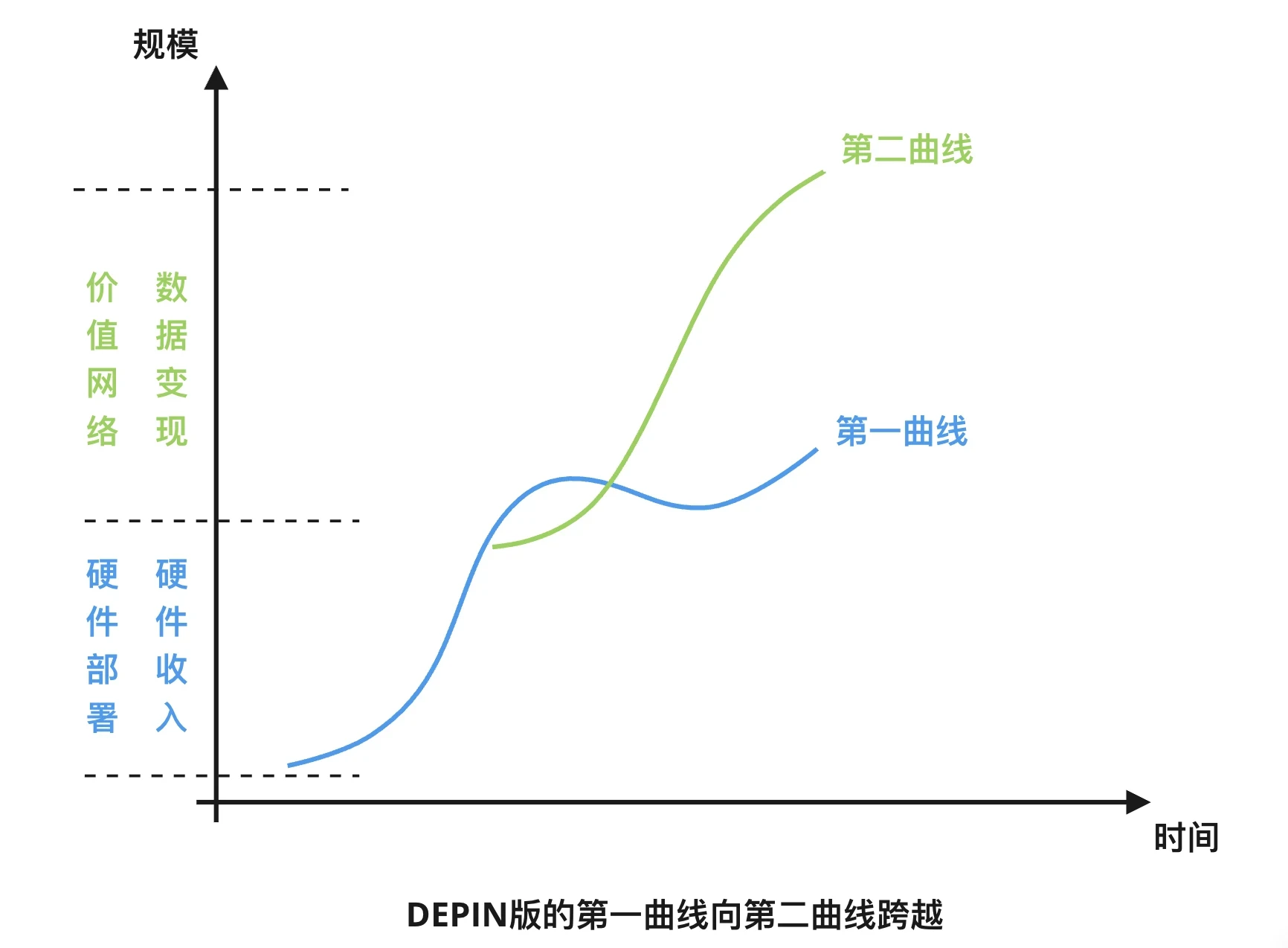 每周编辑精选 Weekly Editor's Picks（0706-0712）