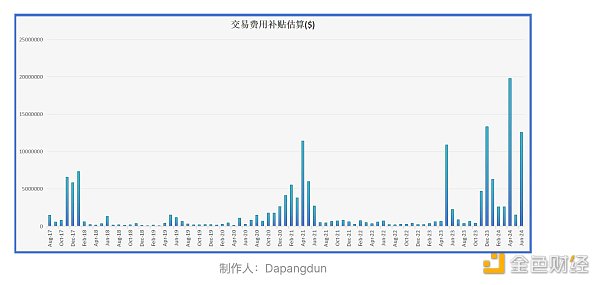 BTC真的面临安全性问题吗？