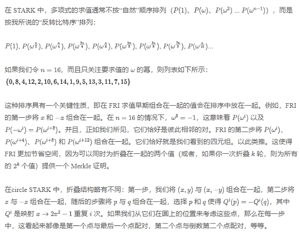 Vitalik最新文章：探秘 Circle STARKs