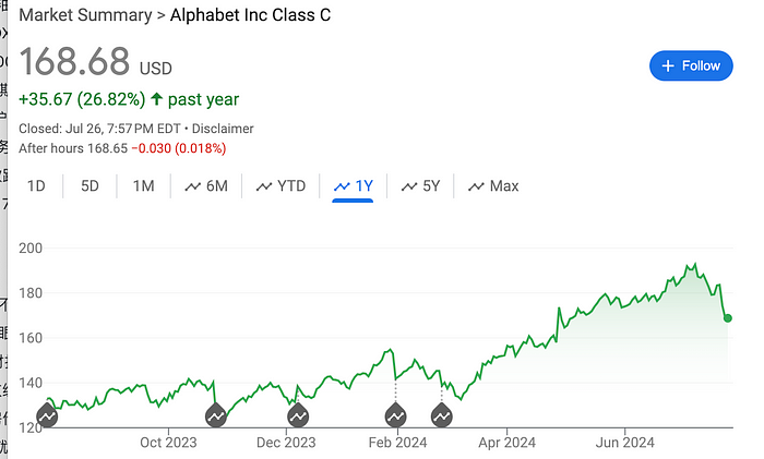 Cycle Capital：经济数据乐观 二季报进展喜人 风格过度切换