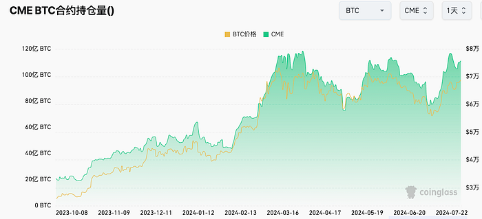 Cycle Capital：经济数据乐观 二季报进展喜人 风格过度切换