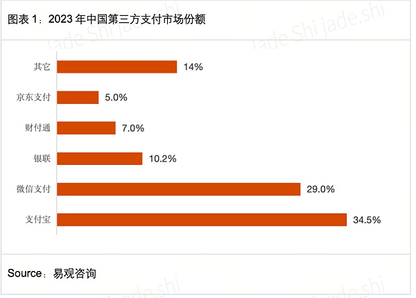 HashKey Jeffrey：京东入局稳定币 解析互联网大厂于香港Web3制胜之道